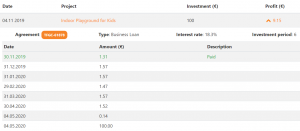 uk-crowdlending-with-tfgcrowd-review-and-interview