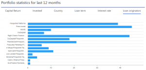 portfolio update february march