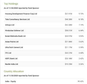 stock purchases january 2021